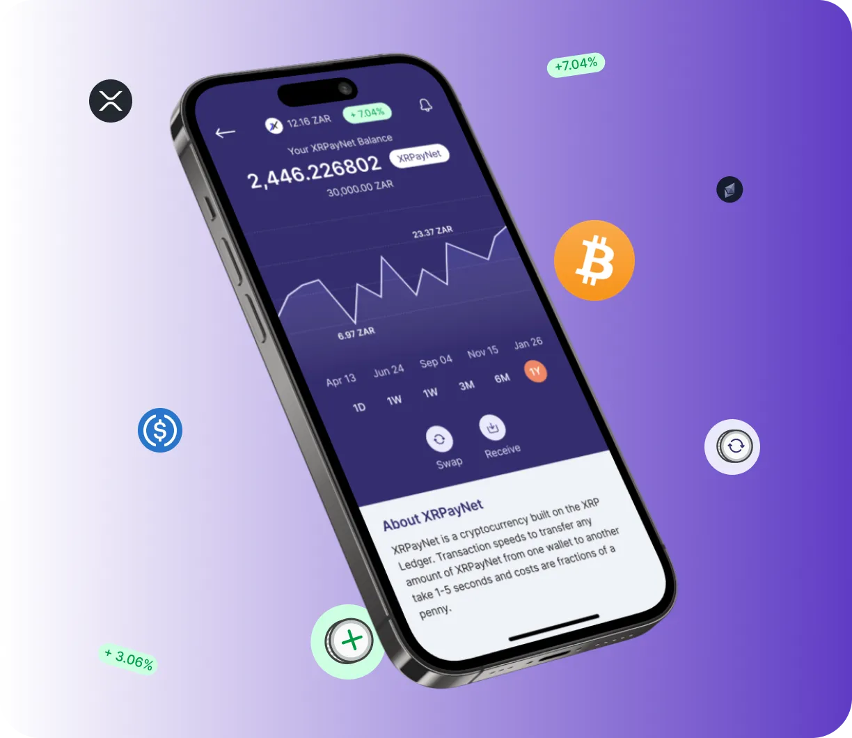 AboutNEAR Protocol Code - O que é?